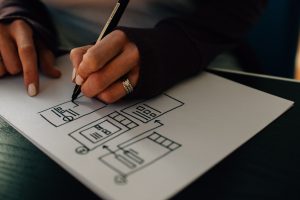 a girl's hands drawing out wireframes of webpages on paper